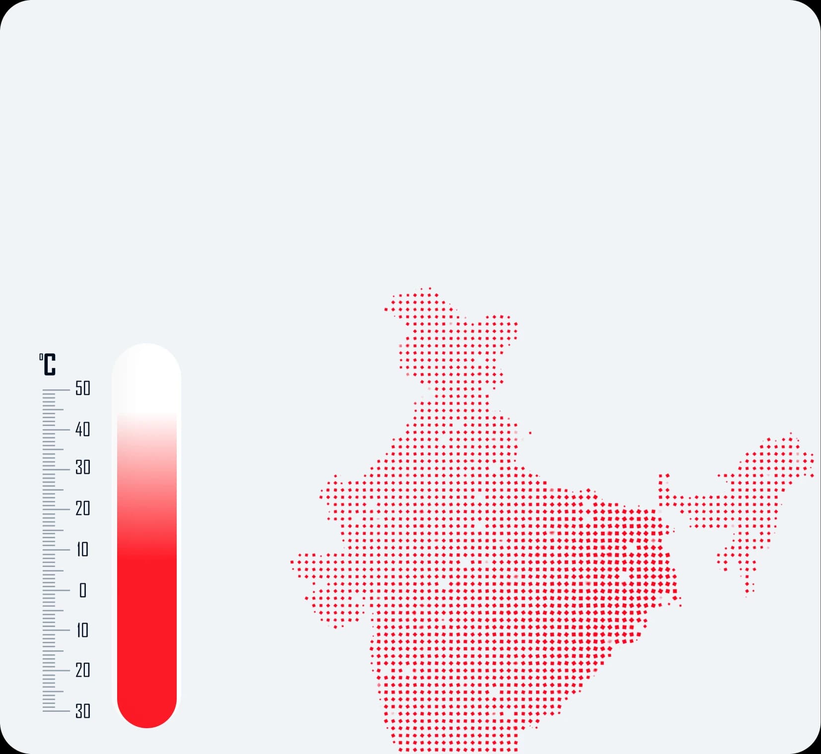 Mooving High Temperature