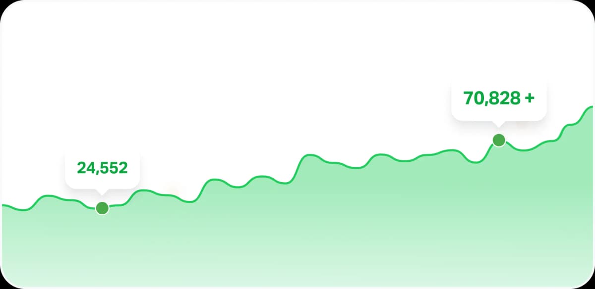 Mooving Partner with us